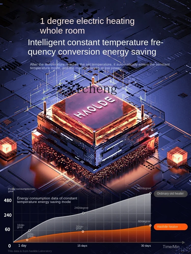 ZF-Artefact de Chauffage Domestique à T-shirts d'Massage, Simulation de Flamme pour Toute la Maison, Cheminée Silays euse