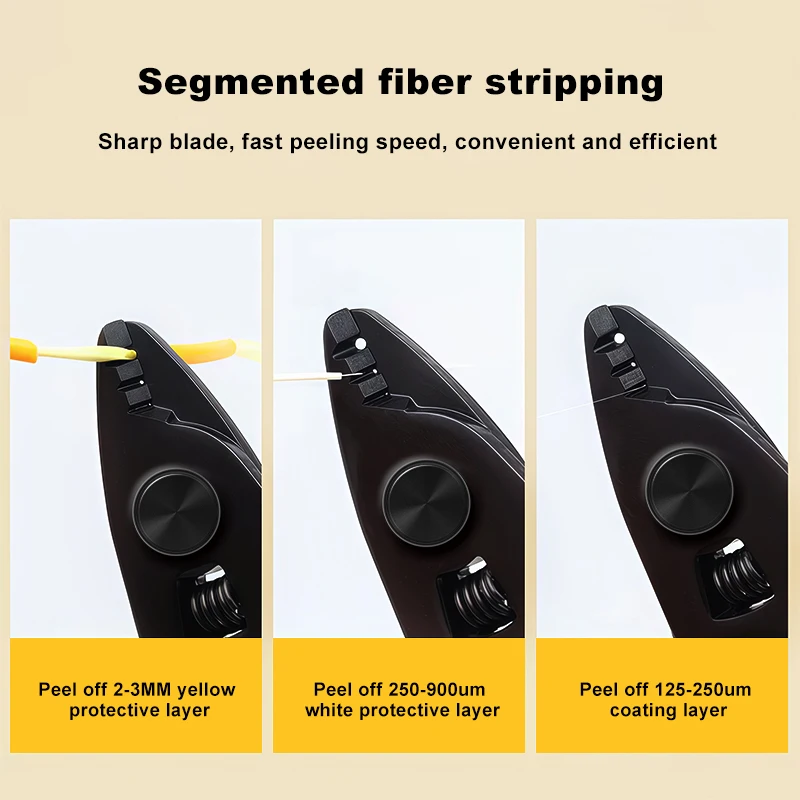 Fiber Optic Stripper 3‑hole Miller Clamp FTTH Fiber Cable Stripping Pliers for Optical Fiber Splicing Maintenance Telecom Tool