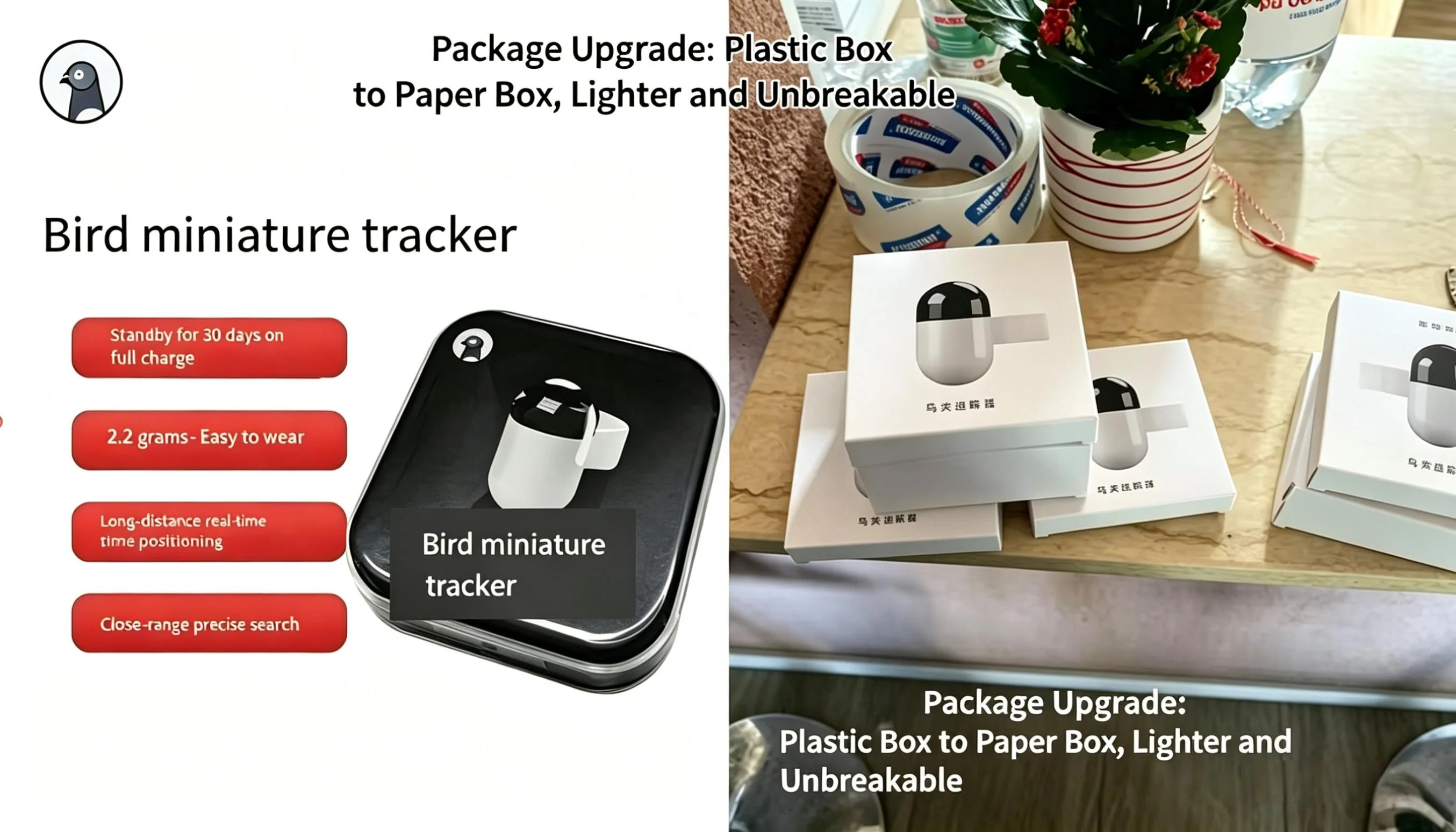 Pigeon GPS Locator for Outdoor Flying-- New Waterproof Mini Real Time Pigeon GPS Locator with 4G Network