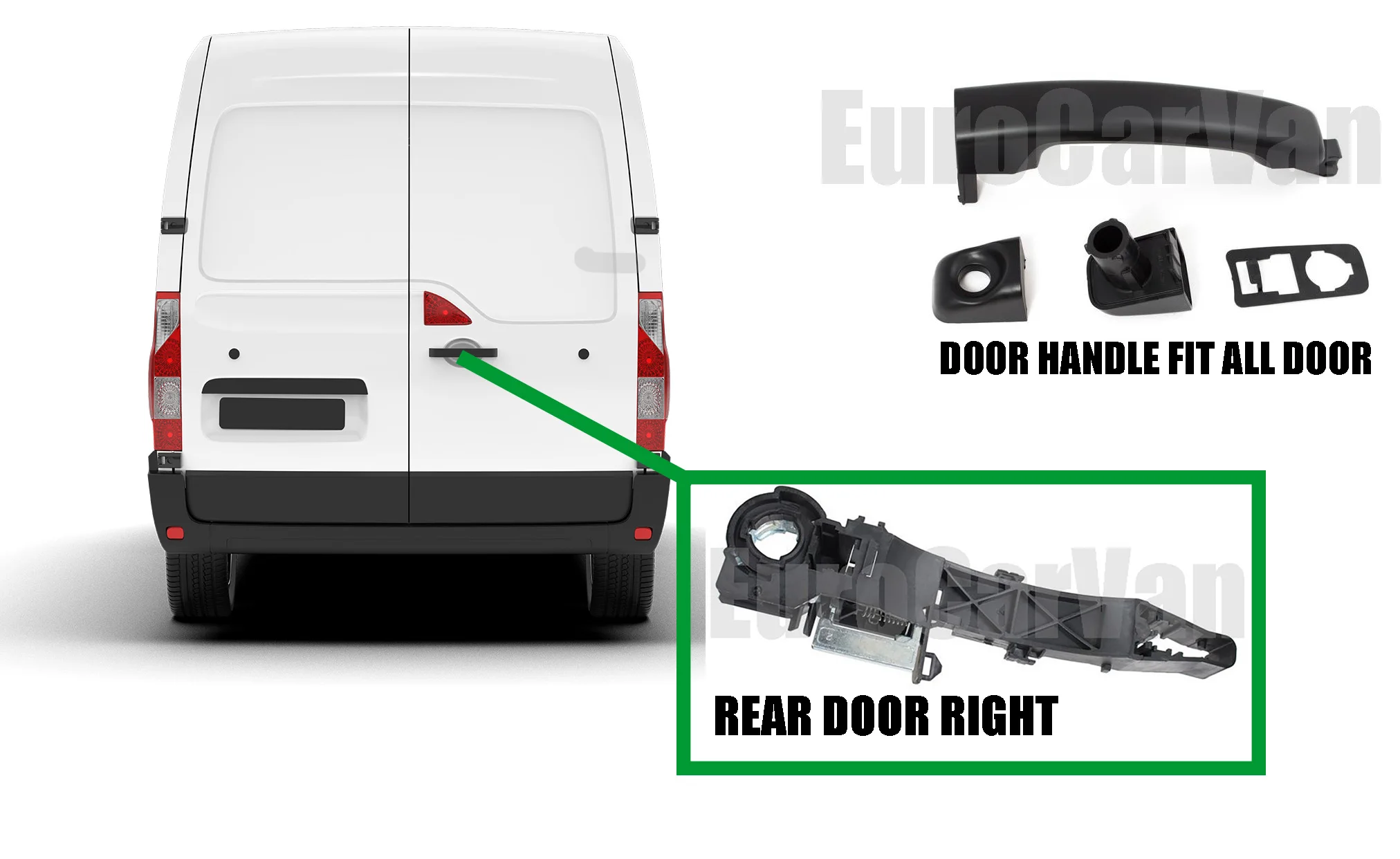 Door Handle Mechanism REAR DOOR FIT Renault MASTER 3 FOR Vauxhall/Opel MOVANO For Nissan NV400 806079208R 806075481R 806076452R