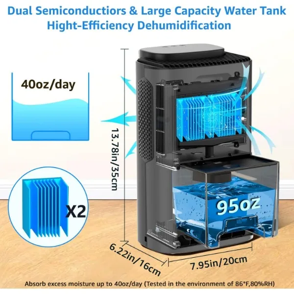 Dehumidifier,95 OZ Water Tank, (850 sq. ft) Quiet Dehumidifier for Basement, Bathroom, RV, Closet, Bedroom with Auto Shut Off