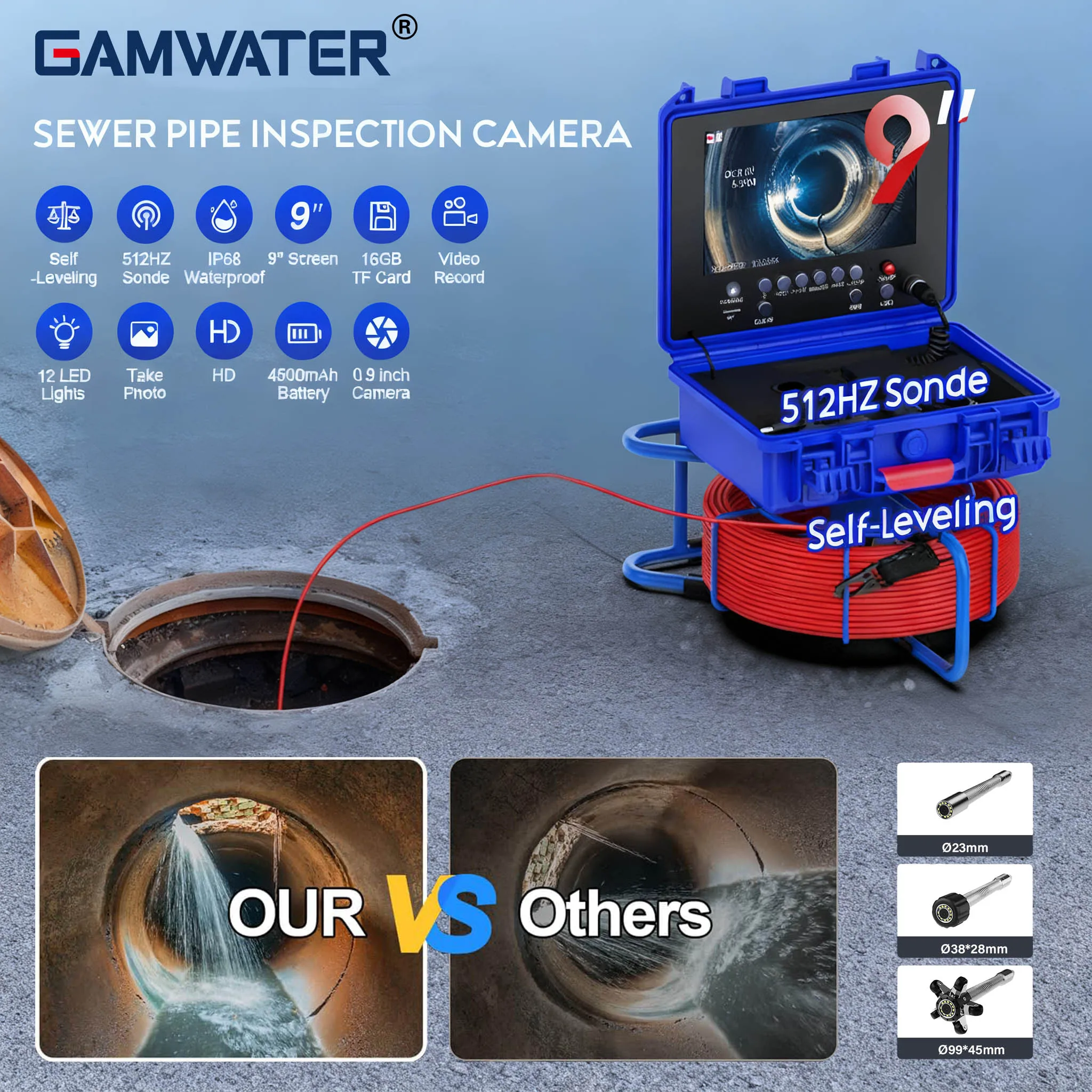 

1080P AHD Auto Self-Leveling Pipeline Camera 9' IPS with 512Hz Transmitter Meter Counter 20-50M Sewer Inspection Endoscope