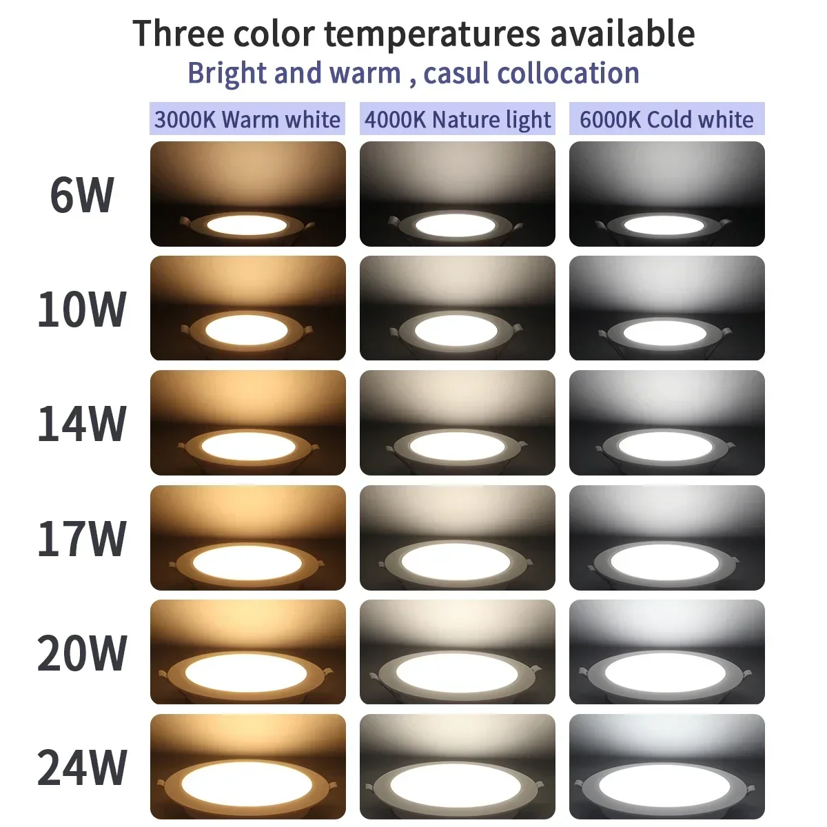 매입형 원형 LED 패널 조명, 다운라이트 CCT 다이얼 스위치, 110V, 220V, 3000K, 4000K, 6500K, 10W, 24W, 스팟 실내 조명, 10 개/로트