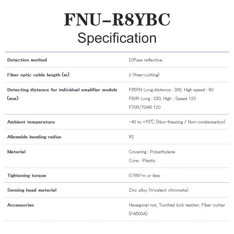 2025 اليابان الأصلية TAKEX Takenaka عالية الأداء FNU-R8YBC FNU-R5NYBC