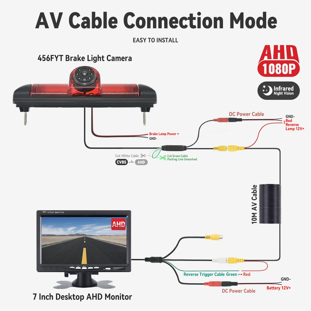 MJDOUD 170 ° Auto AHD 1080P Bremslicht FIAT Ducato Rückfahrkamera mit 7-Zoll-Monitor für CITROEN Jumper PEUGEOT Boxer 2006-2015 – Detail 10