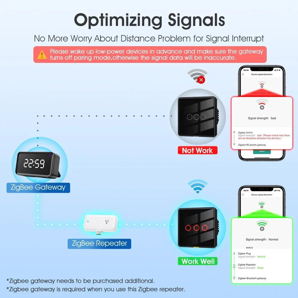 Thumbnail 3 - #81 Best Smart Plugs to Buy In 2026