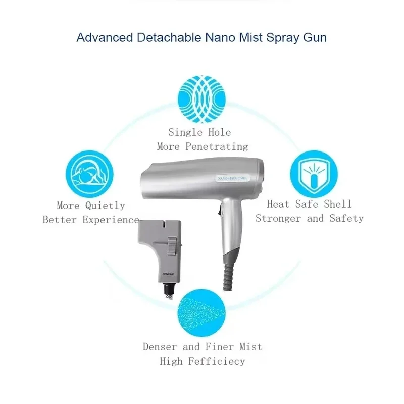 مكواة بخار نانو لاستخدام الصالونات، آلة العناية بالشعر، آلة العلاج بالتدفئة، أداة لـ