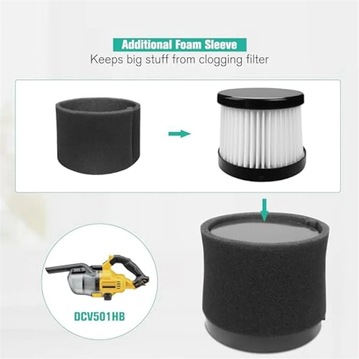 populaire 4 stuks DCV501HB filter geschikt voor DEWALT 20V vacuüm draadloze handstofzuiger, onderdeel DCV5011H. 10 stuks schuimfilter