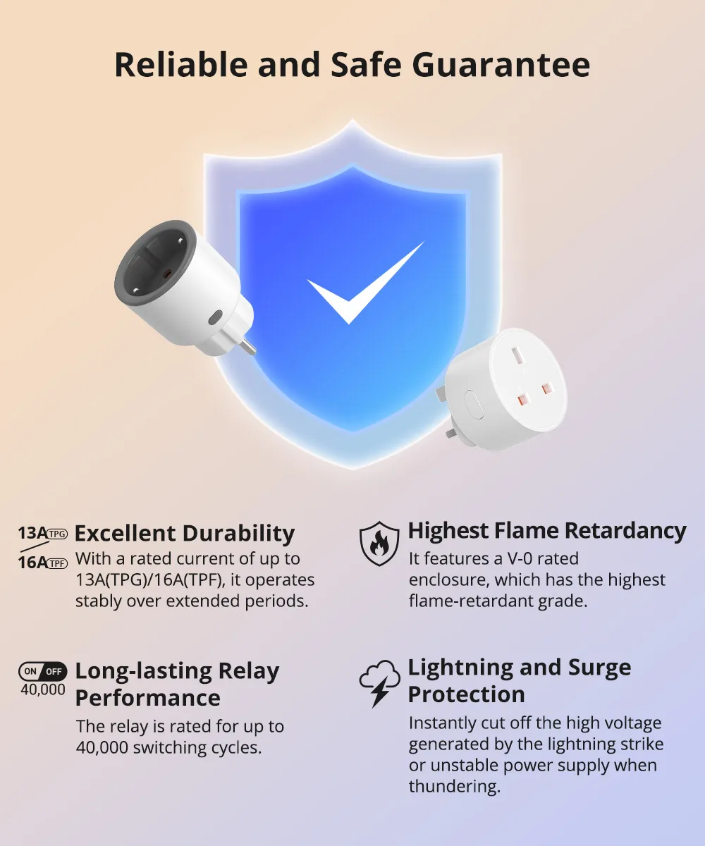 SONOFF S60ZB EU/UK iPlug Zigbee Smart Plug ZIgbee Маршрутизатор Защита от перегрузки Мониторинг Энергии Таймер Управление через Alexa