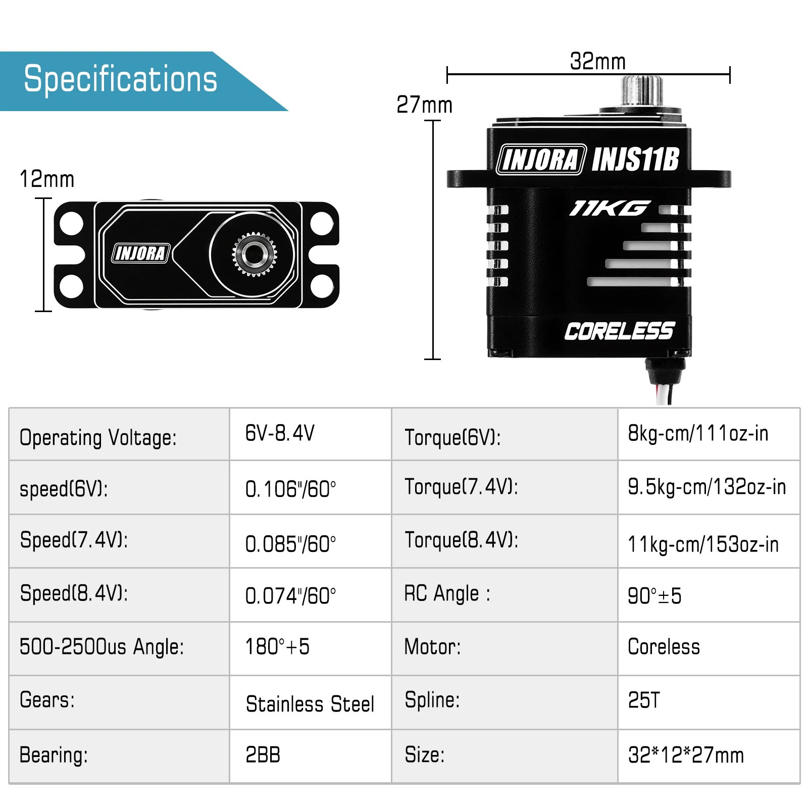 INJORA INJS11 INJS11B 11KG ไมโครเซอร์โว Coreless แรงดันสูง