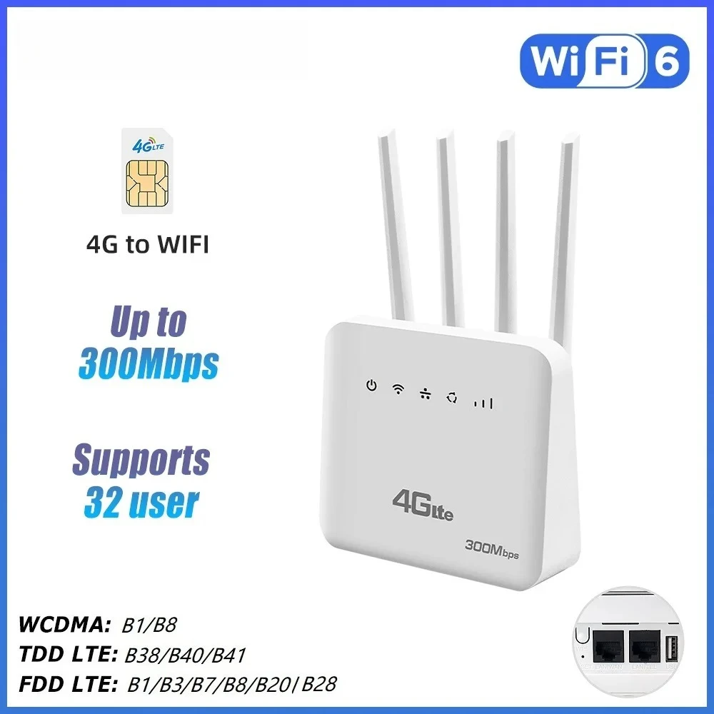 4G LTE  Router  6 300Mbps SIM Modem Wireless  Modem Support 32 Device WIFI Router for Asia Africa Europe
