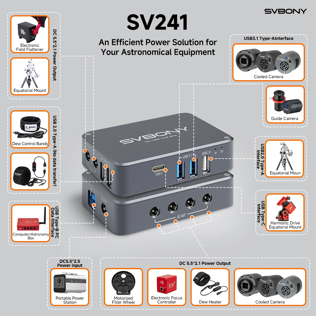Svbony SV241 Micro DC +USB HUB Box High-speed Readout Output Type-C Interface Power Indicator Lights for Astrophotography image 2