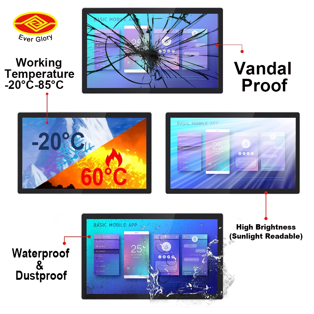 Monitor de Pantalla Táctil de  - Touchscreen Glove Capacitive reseña y precio