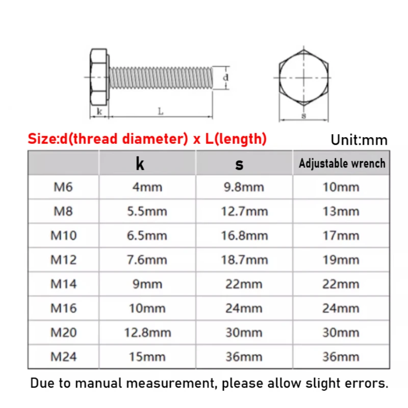 M12-M24 2205 Duplex Stainless Steel Outer Hexagonal Bolts High Strength Screws Stainless Steel Hexagonal Screws 20mm-200mm