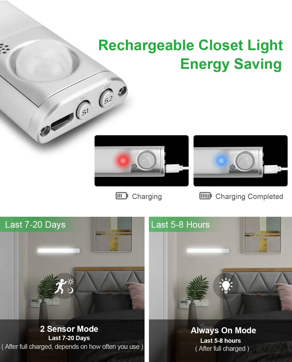 Lumières de placard à Led avec capteur de mouvement, lumière d'armoire sous les meubles, Rechargeable par Usb, veilleuse, lampe d'éclairage d'armoire