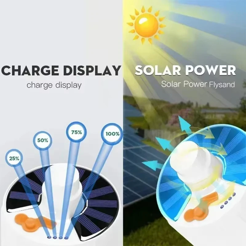 Solar Charging Portable Outdoor LED Camping Light Bulb Remote Control with 5-speed Adjustable Light Waterproof Hook Tent Light