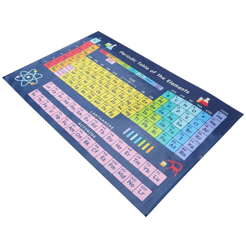 Chemical Element Periodic Table Poster 40x60 Wall Decor Classroom Chemistry Learning Students Colorful School Supplies Science