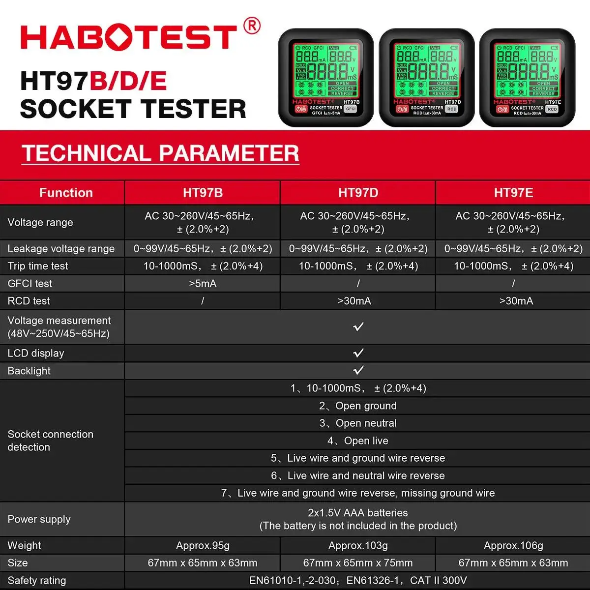 HABOTEST HT97 Digitaler Steckdosentester Intelligenter Spannungsdetektor RCD GFCI Spannungstest EU US UK Stecker Großes Display Steckdosentester – Detail 2