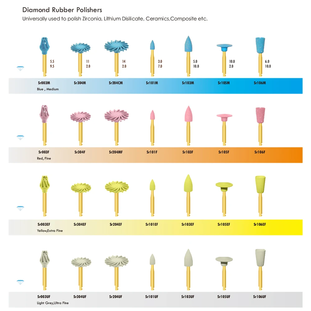 

8pcs Dental Rubber Spiral Polishers Composite Resin Polishing Diamond System Polisher for Polishing Ceramic Zirconia