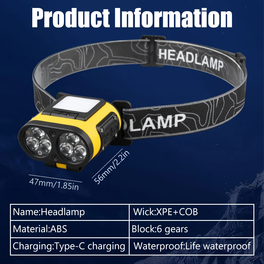 Night Fishing Strong Light Head Lamp, Inductive Charge Fishing Special, Detachable Design, Long-lasting Cap Clip Lamp Lighting