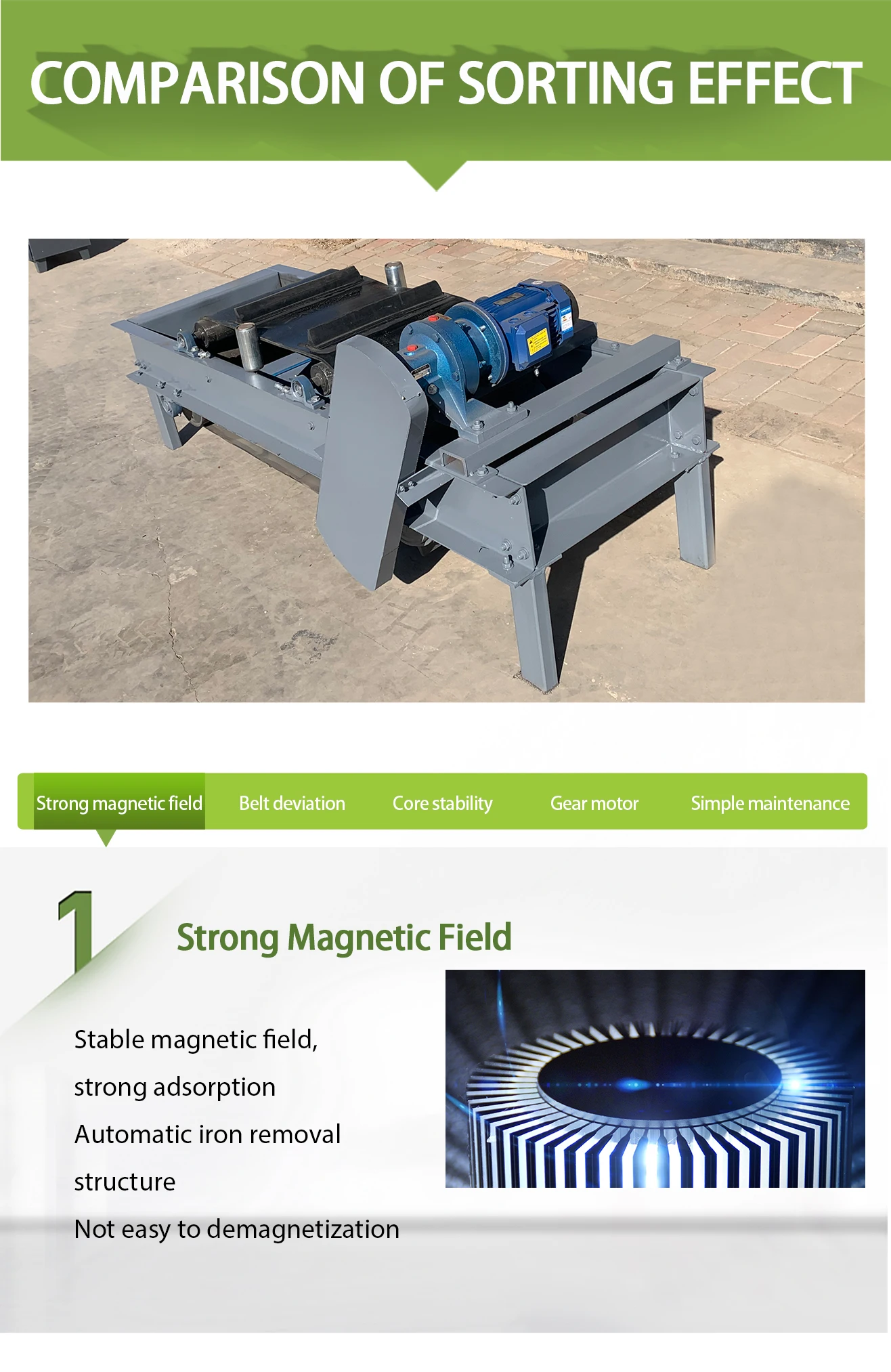 Forte separatore magnetico bagnato Magnete permanente MACCHINA DI SUCZIONE DA FERRO Separatore di ferro con trasportatore Separatore di rulli per tamburo di riciclaggio