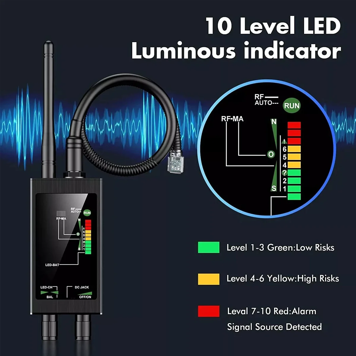 Field RF Detector for Car GPS Tracker Finder Hidden Camera Bug Wireless Eavesdropping Device Privacy Guard Security Scanner