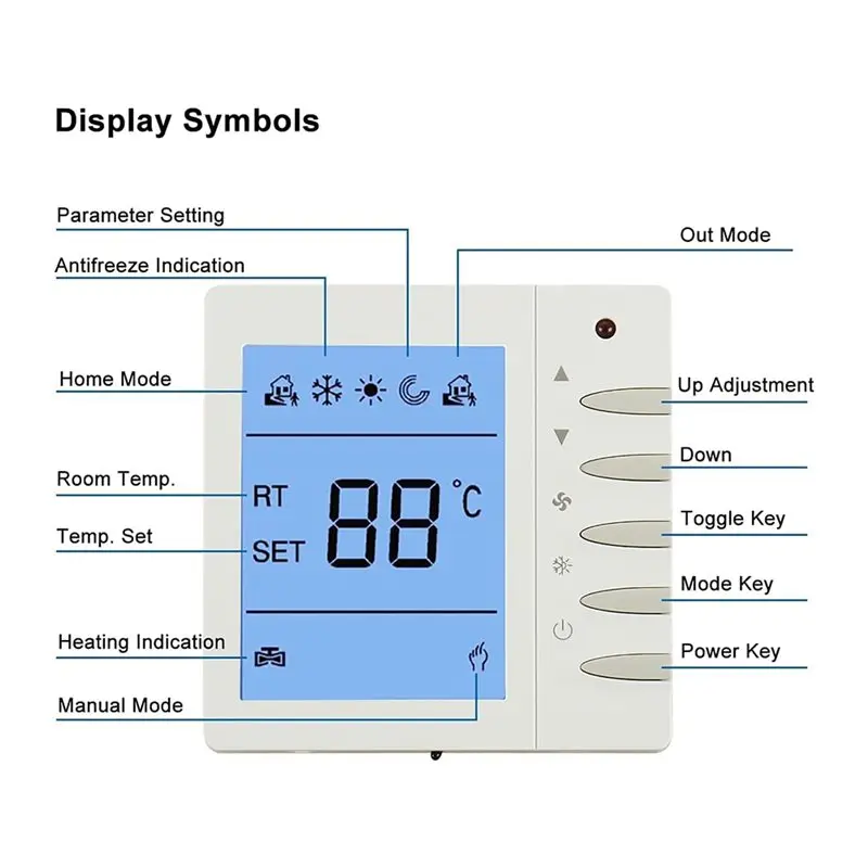 [ABFI!】 Programmable Thermostat, None Battery Powered, AC110-120V, Work For Radiant Floor Heating Temperature Controller