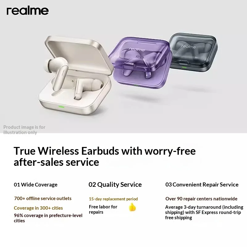 Original realme Buds Air 7 52d - Noise Cancelling Headphone avis et prix