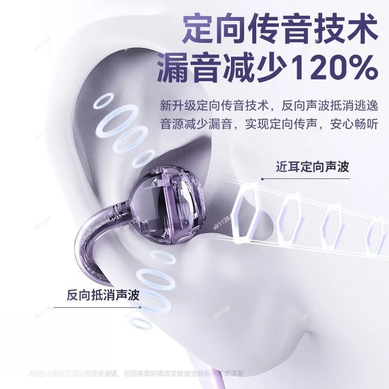 2026 New Wired Ear Clip Headphones Non‑In‑Ear Comfortable Gaming Earphones Type‑C & 3.5mm Interface
