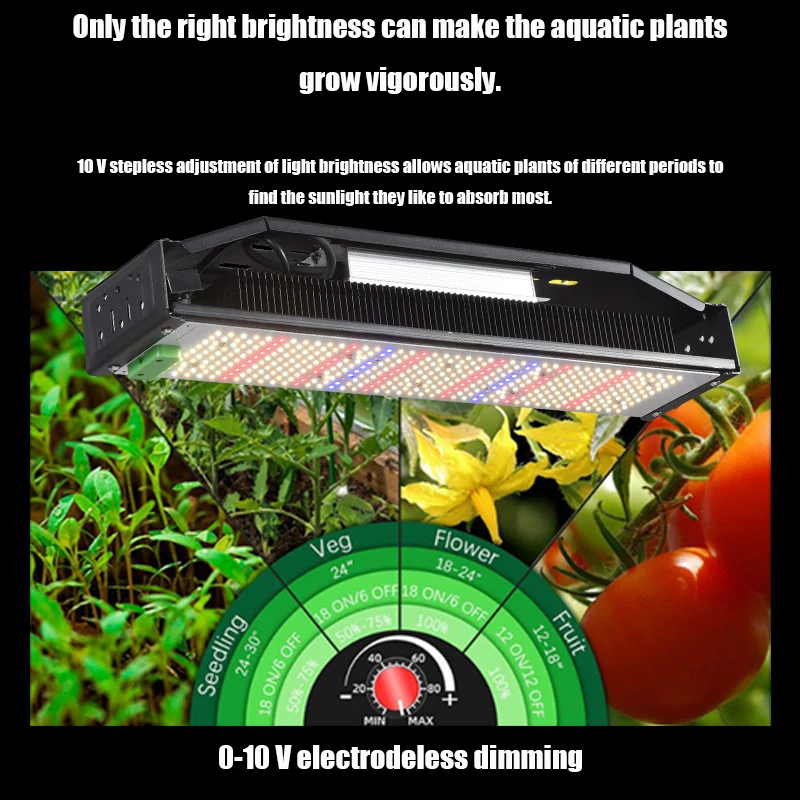 240W Full Spectrum LED Grow Light Sunlight AC85-265V Samsung LM301B 420Pcs Dimmable For Seedlings Growth Grow Tent Veg & Bloom