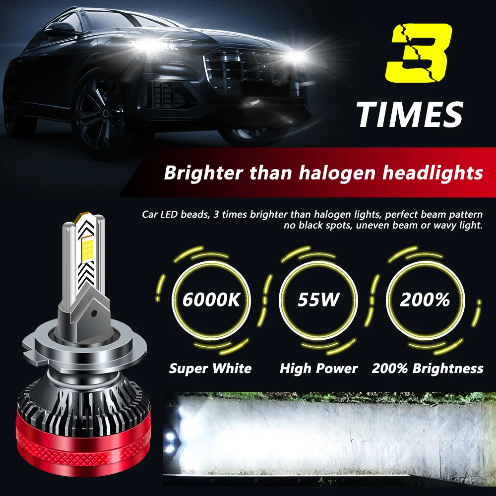 Car Headlamp 12V H7 9005 HB3 H1 9006 HB4 Auto LED Headlight Bulb 6000K H4 Hi/Lo High Low Beams 9012 HIR2 H8 H9 H11 Car Fog Light