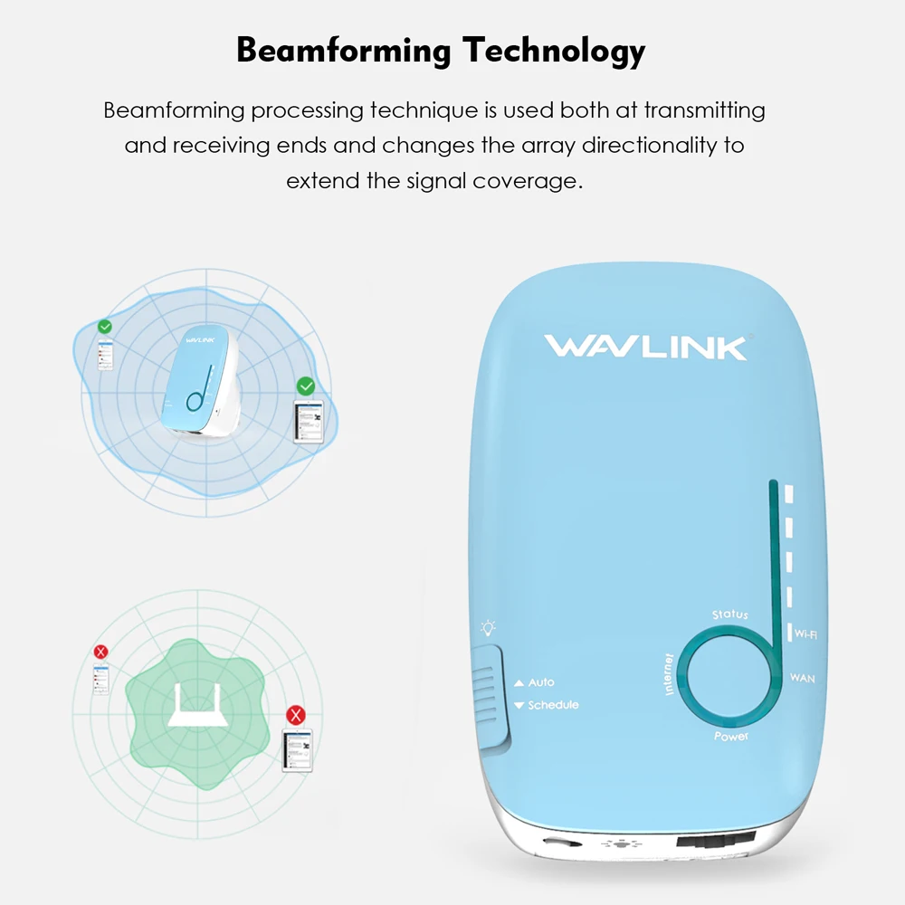 Wavlink Gigabit Wifi Router Dual Band 2.4G&5G AC1200 Whole Home Mesh WiFi System Wireless Router Wall-Mounted Wi-fi Repeater