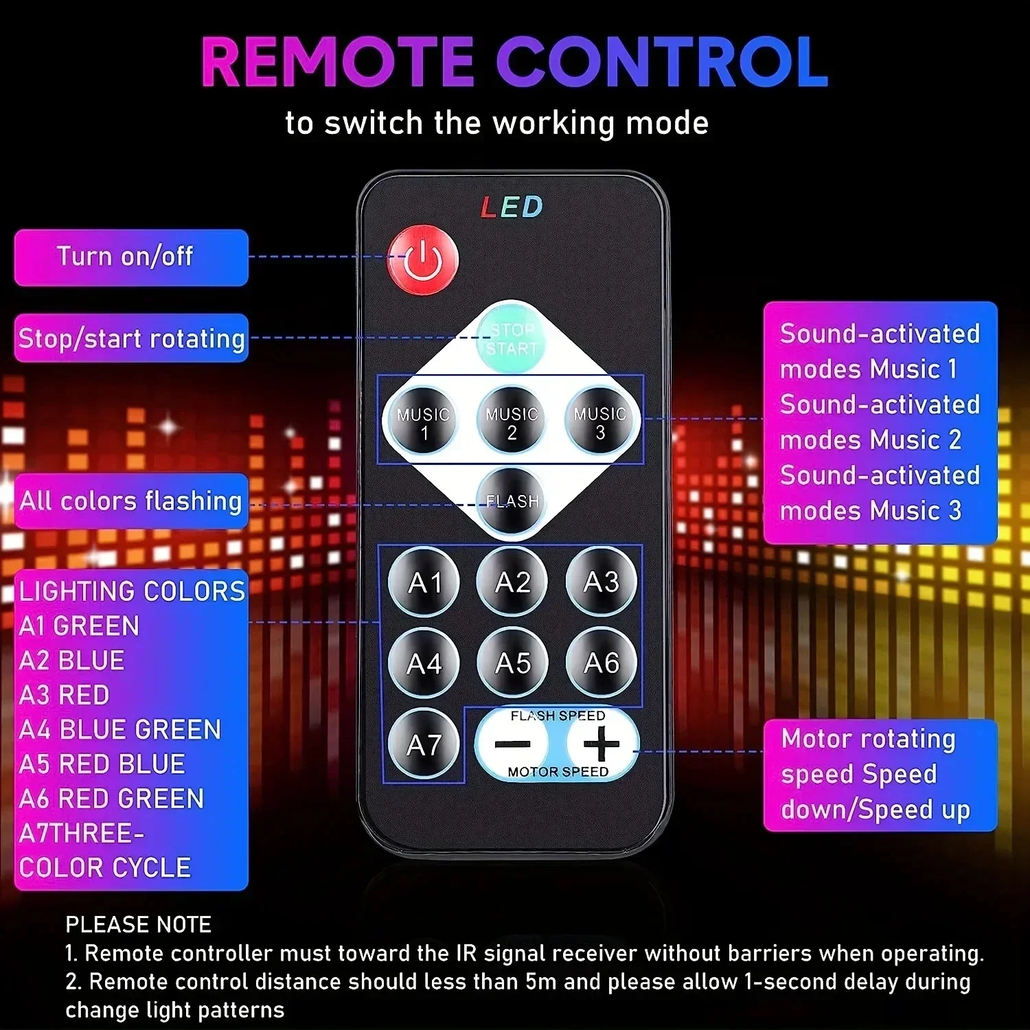 Christmas LED Stage Disco Light Rotating DJ Ball Strobe Remote Sound Control Magic Dance Car Gift Party Club RGB Show Lamp