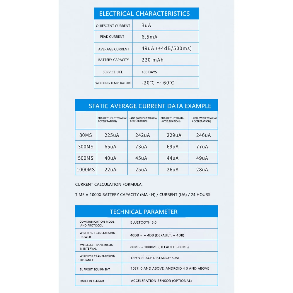 แท็กสัญญาณเตือนพร้อมเซ็นเซอร์วัดความเร่ง BLE 5.0ใช้พลังงานต่ำแท็ก iBeacon กันน้ำ