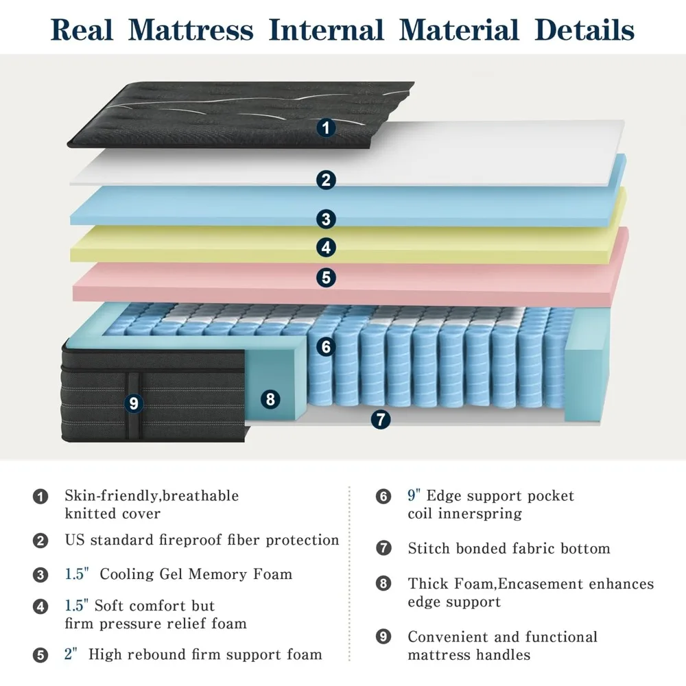 Thumbnail 3 - #20 Best Hybrid Mattress to Buy In 2026