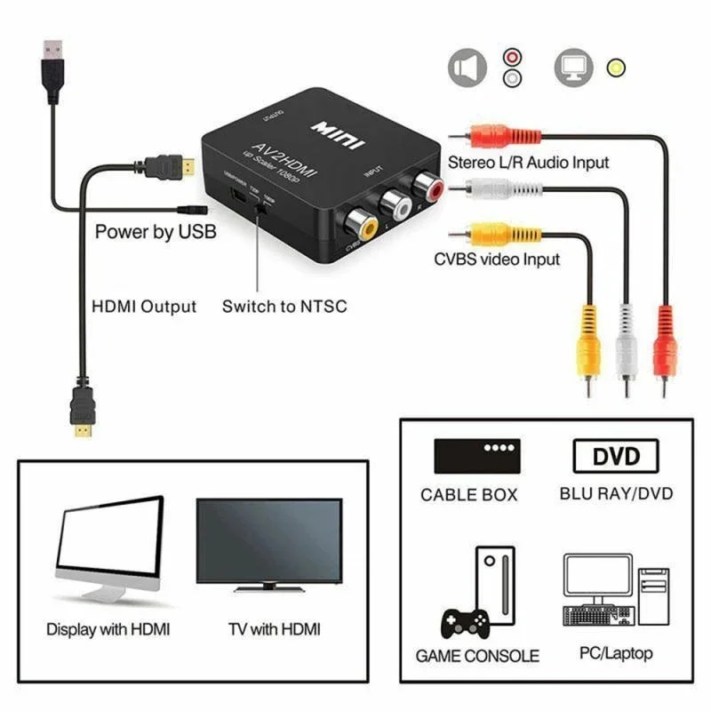 RCA AV to HDMI 컨버터, 고품질 HD 1080P CVBS AV to HDMI 비디오 컨버터, AV2HDMI 어댑터, TV Xbox PS4 PC DVD 프로젝터용