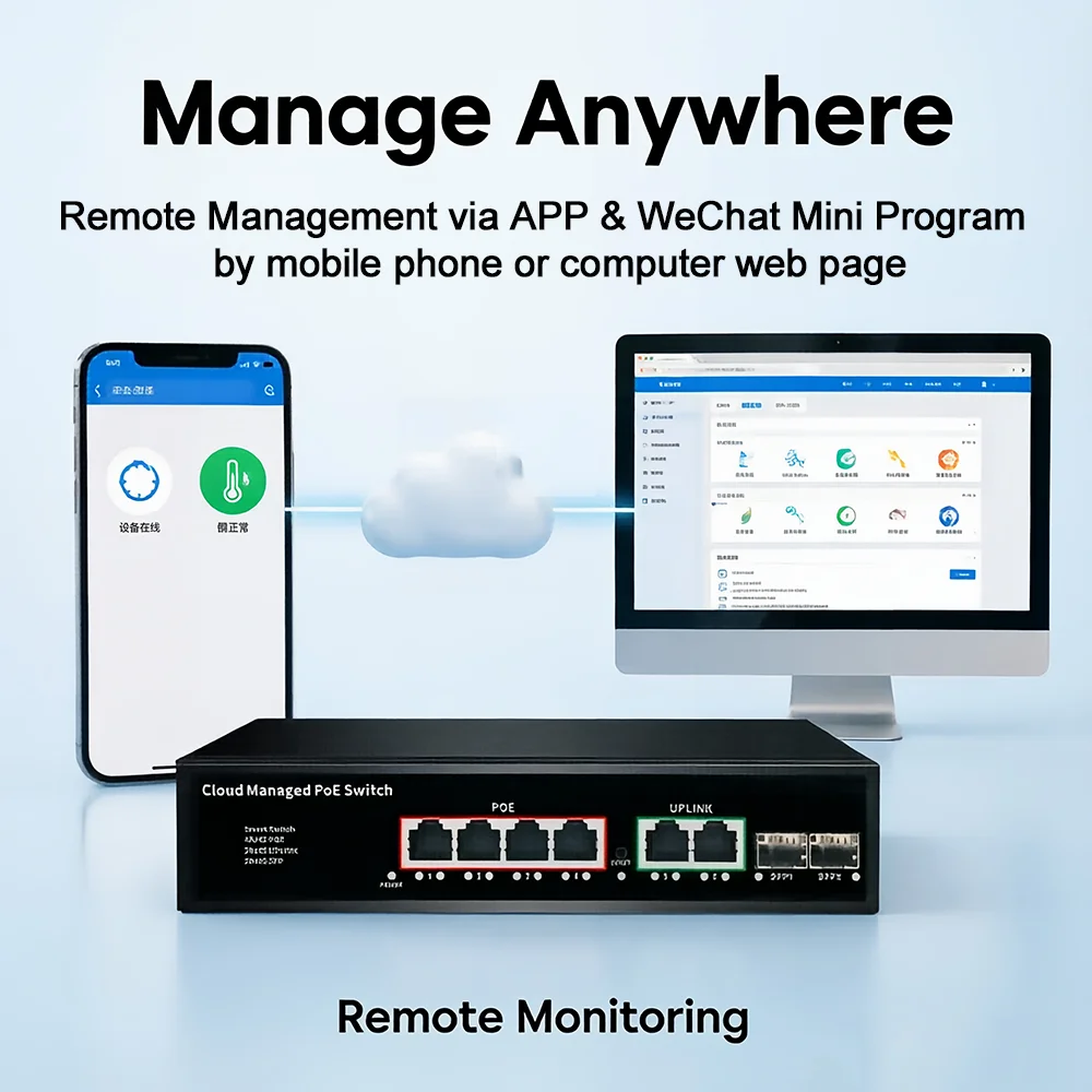 8-Port Smart Managed Switch Gigabit Ethernet POE Switch with SFP Port APP/WEB Management Support VLAN Qos DHCP IGMP Snooping