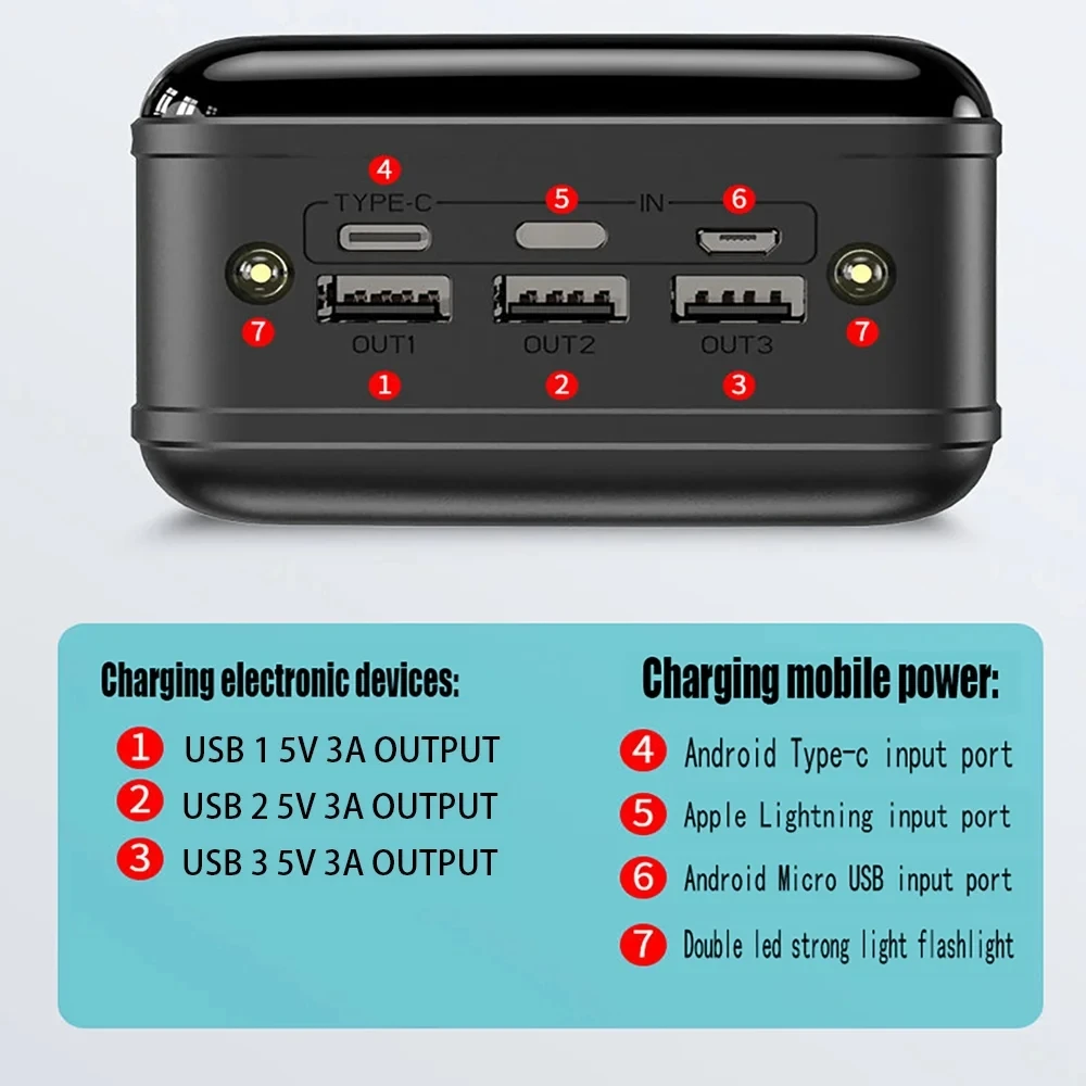 باور بانك للشحن السريع بسعة كبيرة ، 99800 mAh ، 100000mAh ، طاقة يونيفرسال للجوال ، 5 فولت ، 3A ، أصلي ، علامة تجارية جديدة ، أصلية