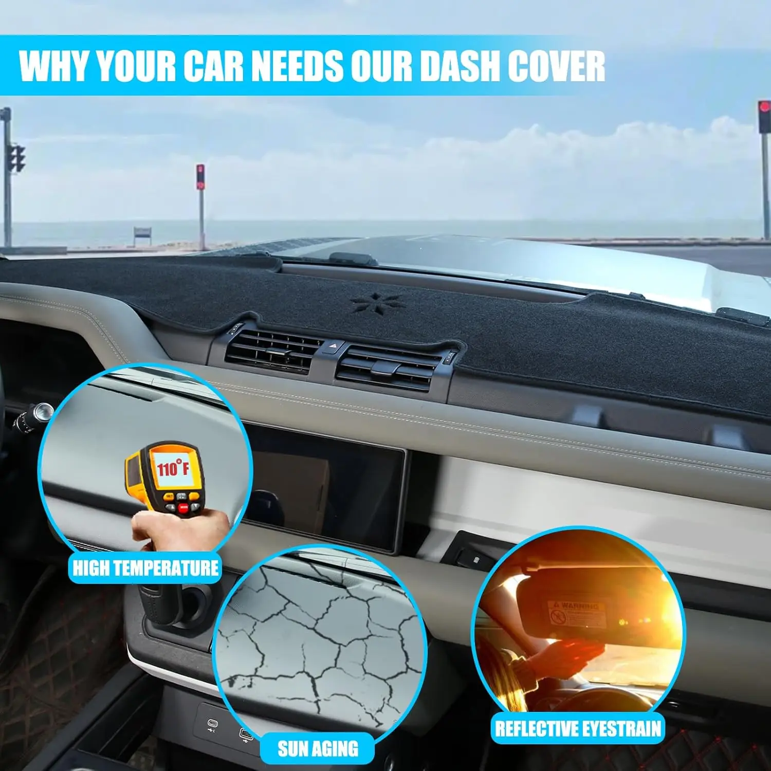 

For Land Rover Defender 2020 2021 2022 2023 2024 2025 Without HUD Dashboard Cover Pad Dashmat DashMat Sunshade Protective Carpet