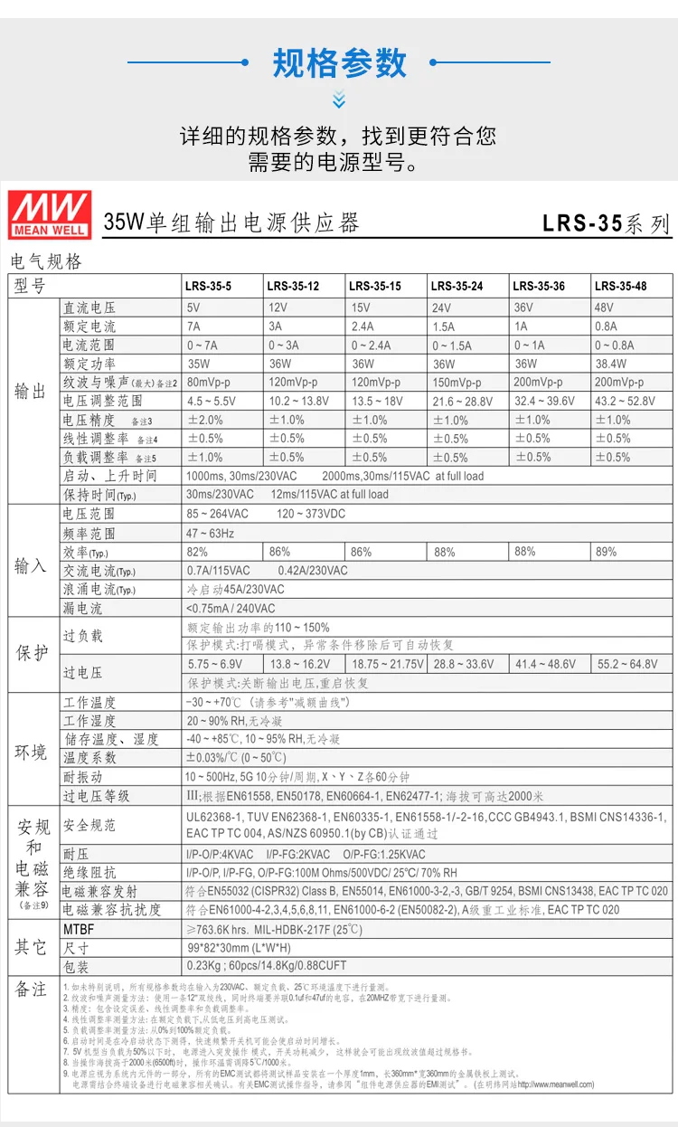 MEAN WELL LRS-35-12 5V 12V 15V 36V 48V meanwell LRS-35 5 12 15 24 36 48 V 35W Single Output Switching Power Supply