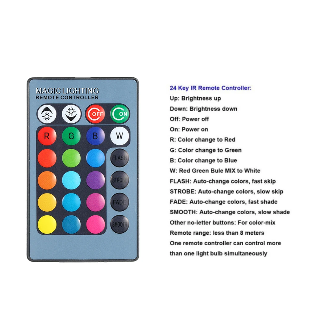 RGB LED نافورة مصباح مع جهاز التحكم عن بعد IP65 مقاوم للماء فلاش/ستروب/تتلاشى/السلس 4 تأثير الإضاءة الخفيفة لحوض السمك بركة #6