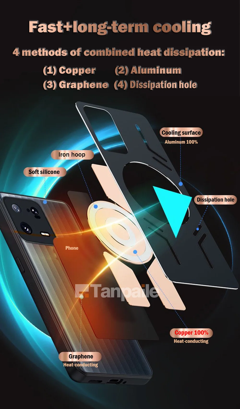 Magnetic Cooling Phone Case For Redmi Note 13 Pro 12 11T POCO F5 X5 X4 GT Shockproof Copper Heat Dissipation Metal Back Cover