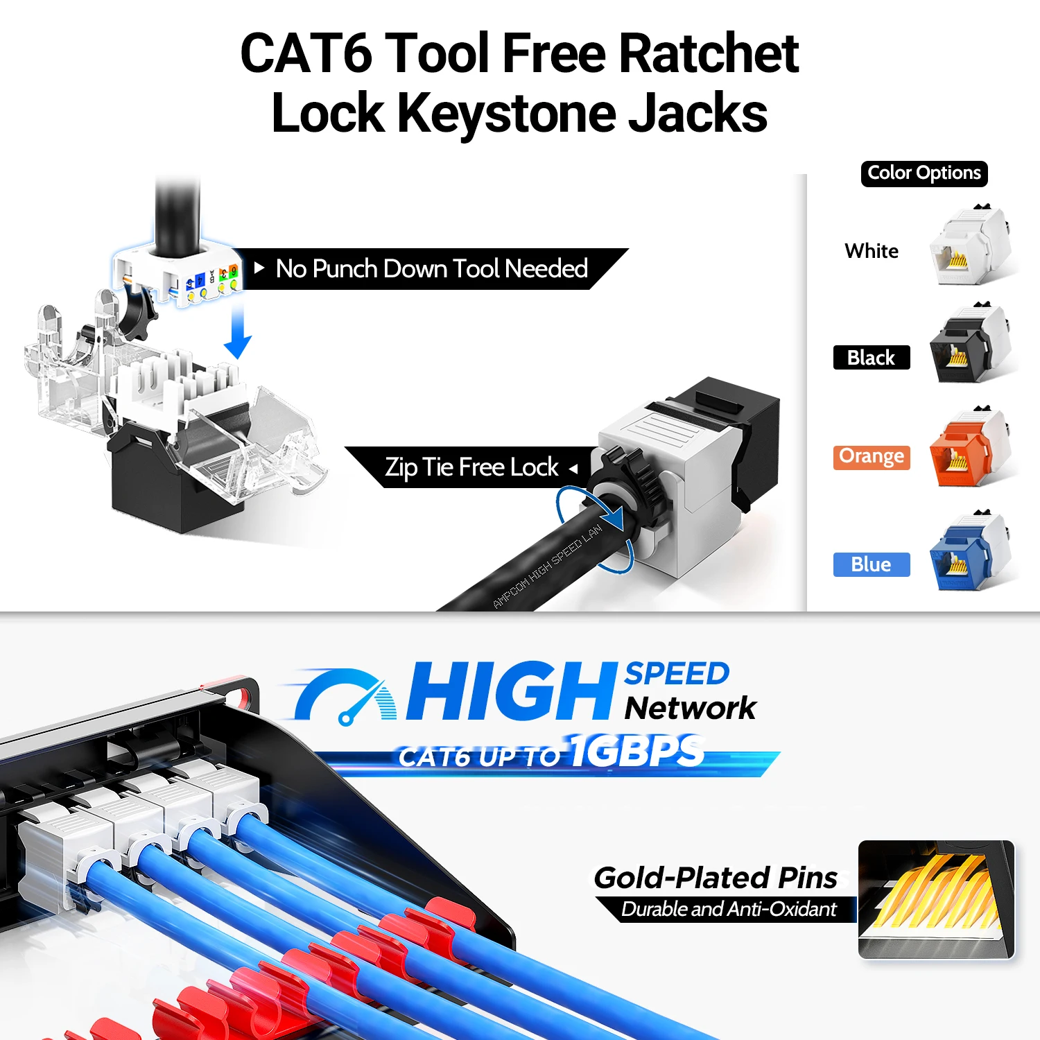 AMPCOM 1U 24-Port Rack-Mounted Patch Panel with Detachable CAT6/CAT6A Keystone Jack