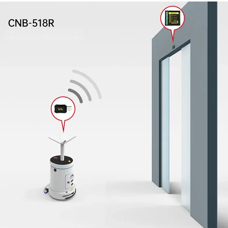 Wireless Automatic Gate Accessories USB Connection Robots Electric Remote Control Opening Door Sensor Smart Tags