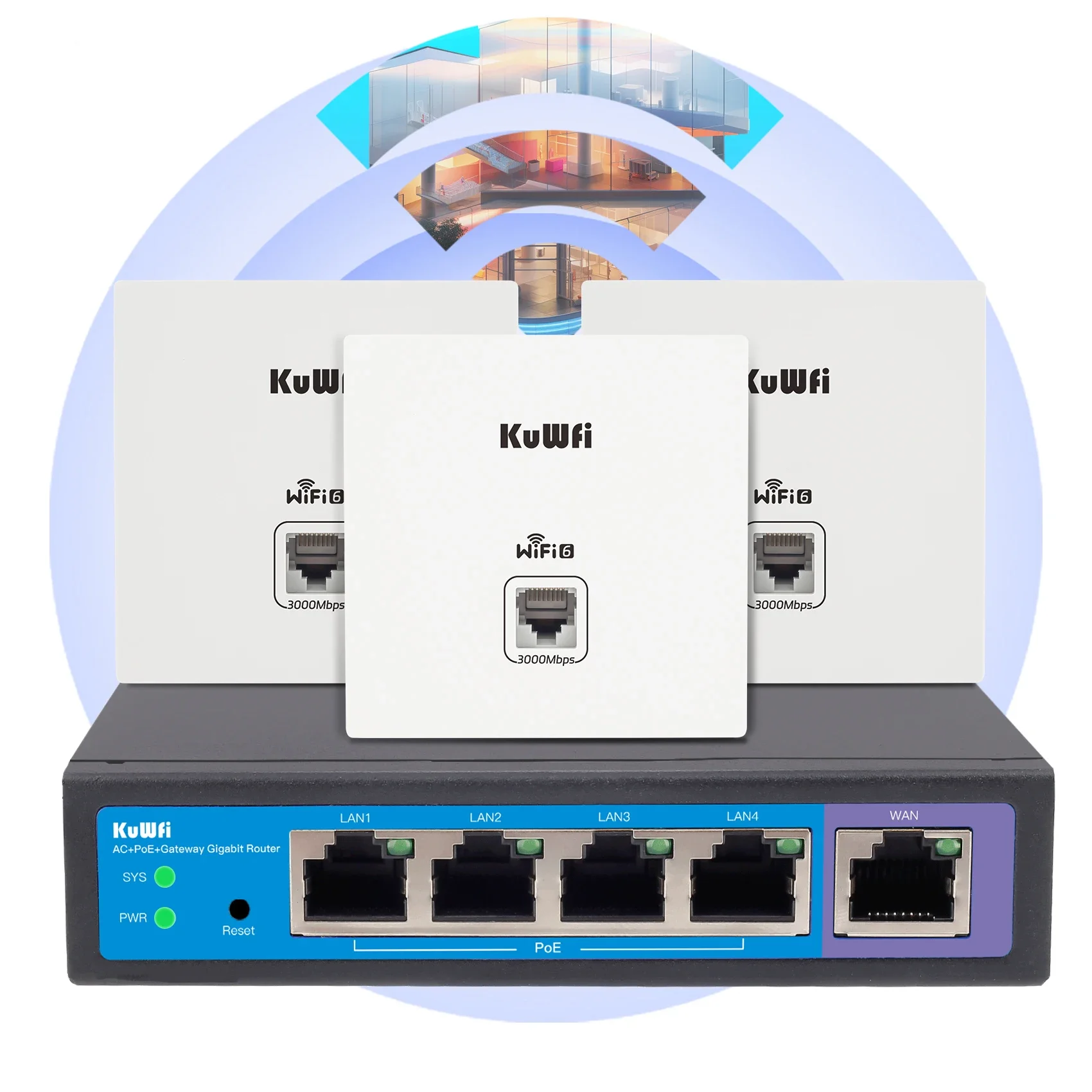 Whole-Home WiFi Coverage KuWFi Gigabit Poe Router Eliminate Dead Zones WiFi6 Mesh Router Ac Controller +wall-mounted Wireless ap