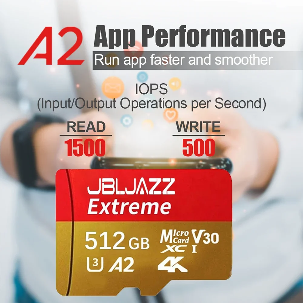 Micro TF SD Card (64GB/128GB/256GB/512GB) – High Speed Memory Card A2 U3 TF Card, Full HD/4K For Phone/Computer/Camera/Switch