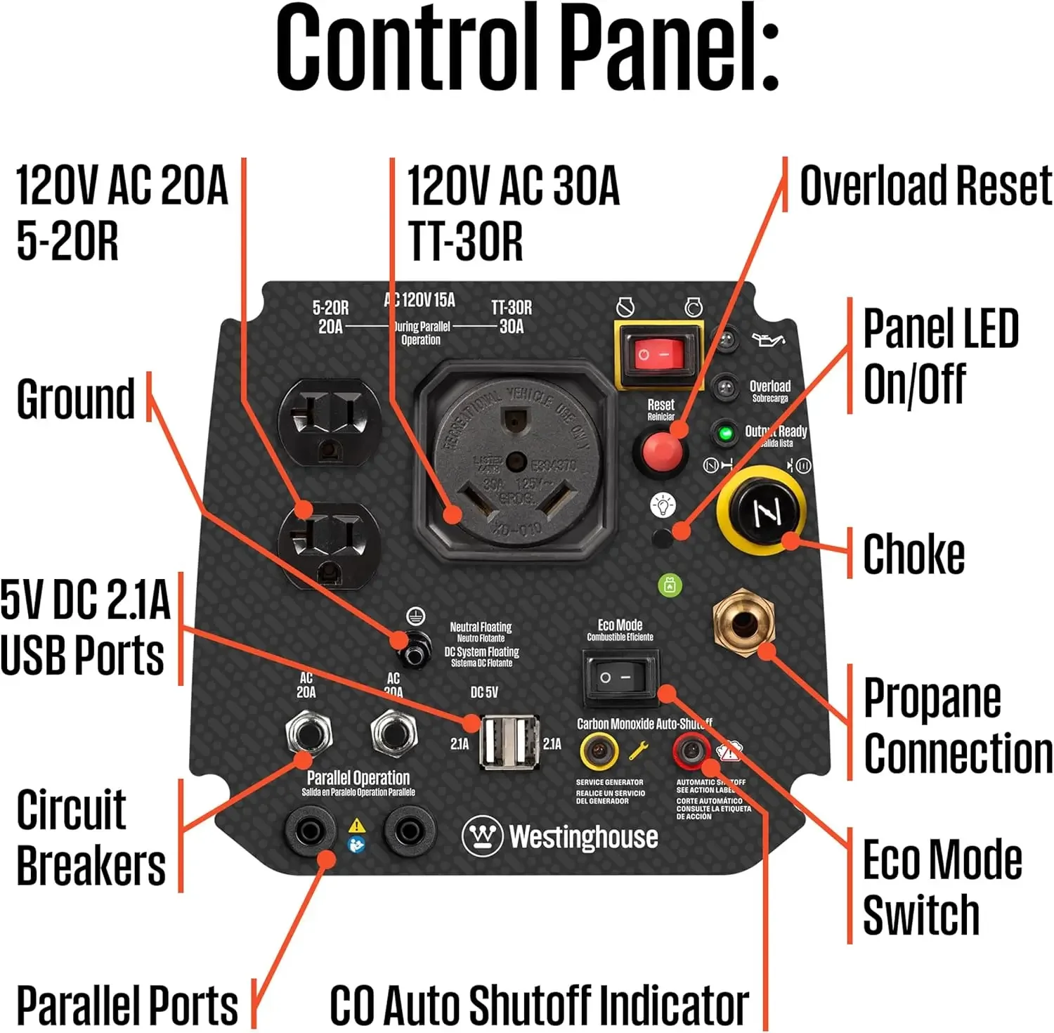 

[XMSJ-Limited Stock, Buy Now!]2550 Peak Watt Super Quiet & Lightweight Portable Inverter Generator, RV Ready 30A Outlet, Gas and