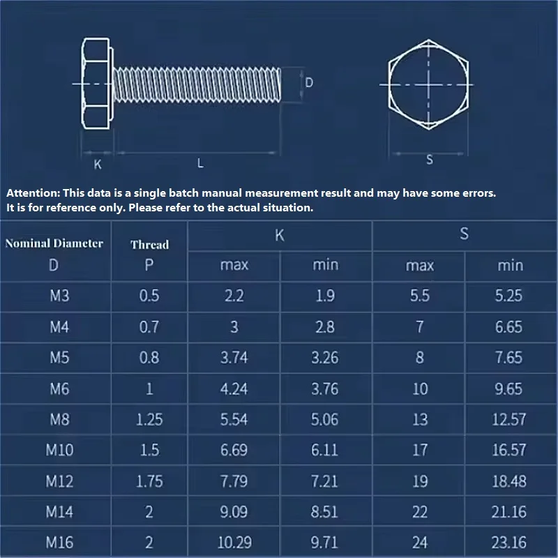 500 Hour Salt Spray Passivation 304 Stainless Steel Hex Bolt Full Thread Hexagonal Machine Screw  Metric Fastener M6 M8 M10 M12