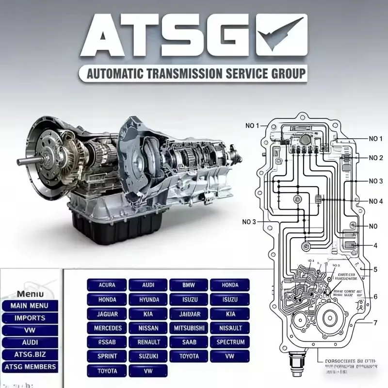 2024 Hot Sale ATSG 2017 Auto Repair Software ATSG Automatic Transmissions Service Group Repair Information Atsg Manual Diagnosi
