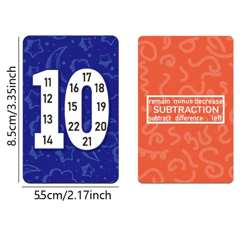 Kids Math Learning Card Optelling Flash Cards Kinderen Educatieve Wiskundespellen voor kinderen Wiskundige manipulaties Divisie Flash Card